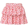 Name It MINI rok