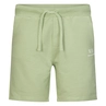 Retour Jeans jongens short