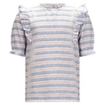 Retour Jeans meisjes t-shirt