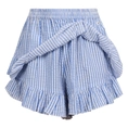 Retour Jeans skort
