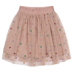 The New rok