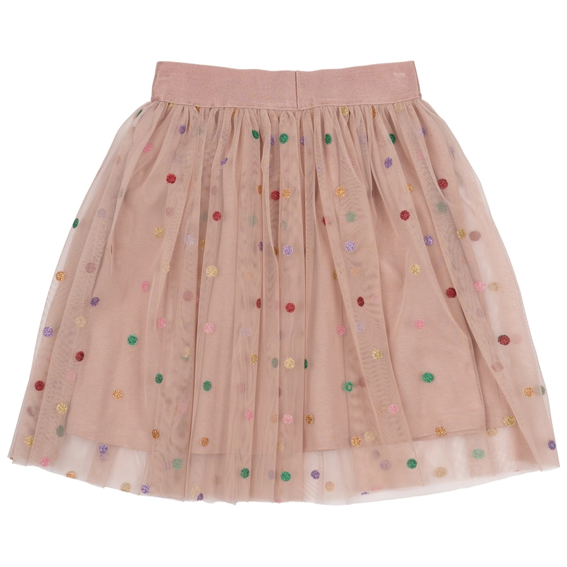 The New rok