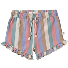 Your Wishes meisjes short
